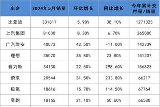 开云ky入口截图0