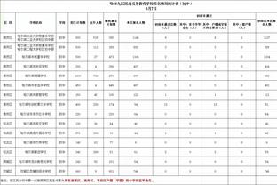 阿斯：皇马会继续追姆巴佩，但要求对方最迟1月15日给明确答复